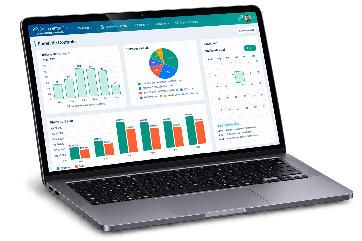 Software DOCUMENTALISTA - Sistema online para despachante de veículos e vistorias
